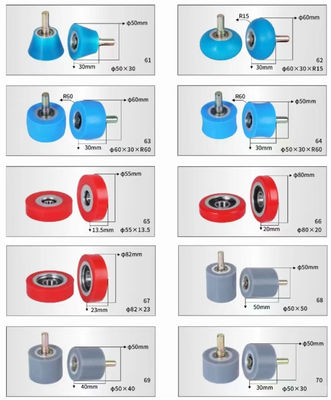 低騒音ゴムロールホイール カーネア自動包装機